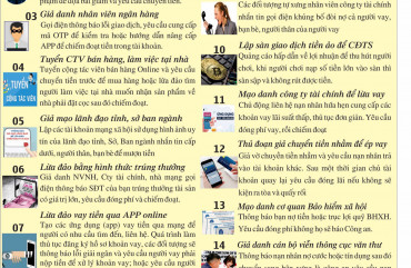Công an TP Hà Tĩnh ra mắt bộ áp phích tuyên truyền phòng chống lừa đảo